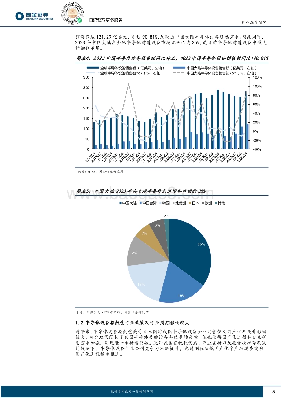 20240525_国金证券_电子行业：扩产有望逐步落地看好半导体设备自主可控大趋势_23页.pdf_第5页