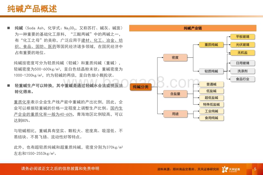 20240530_天风证券_基础化工行业专题研究：纯碱供需两端均面临结构性变化_36页.pdf_第5页