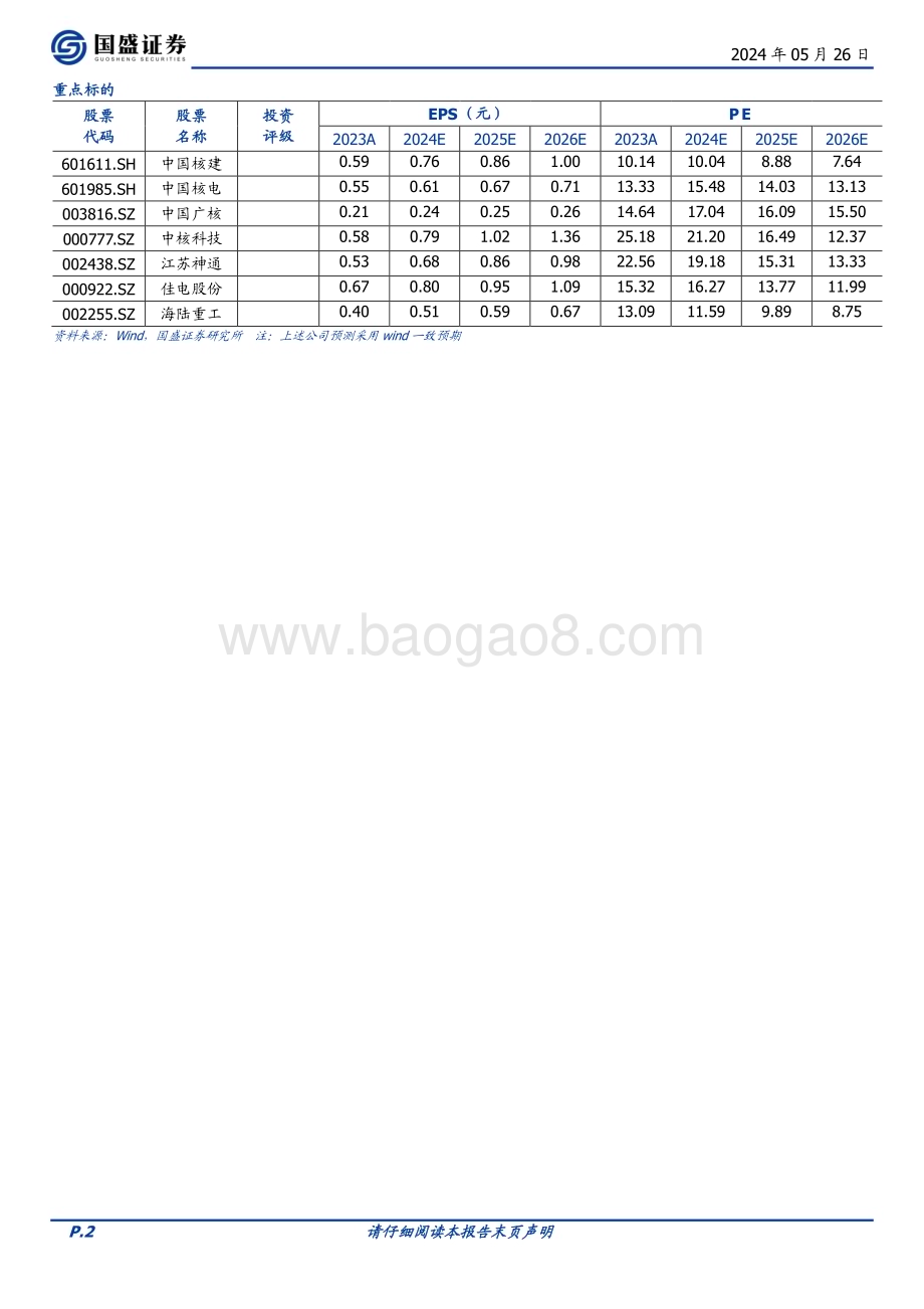 20240526_国盛证券_电力设备行业：核电为什么我们现在看好核电_25页.pdf_第2页