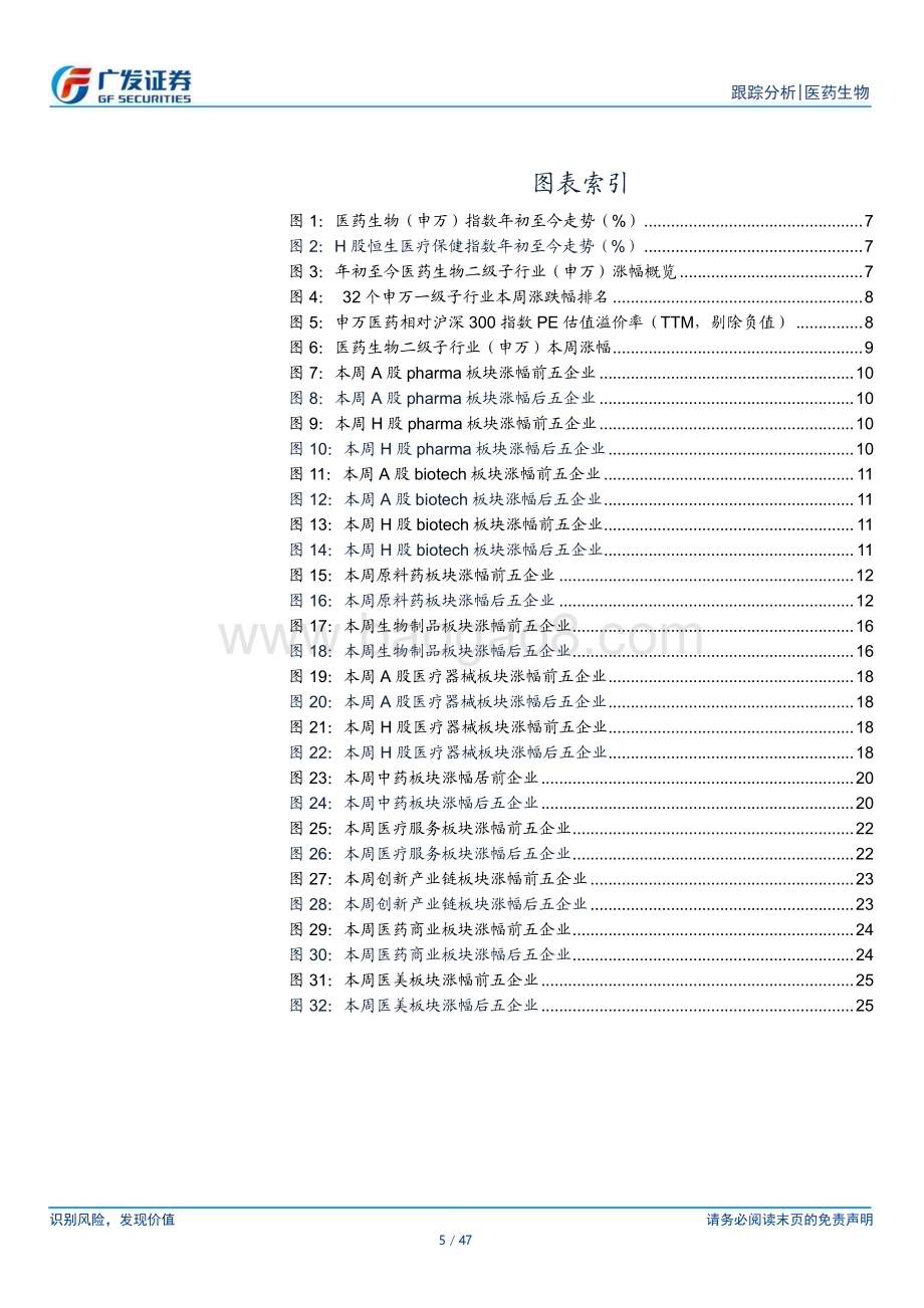 20240526_广发证券_医药生物行业：ASCO数据陆续公布关注优质创新资产_47页.pdf_第5页