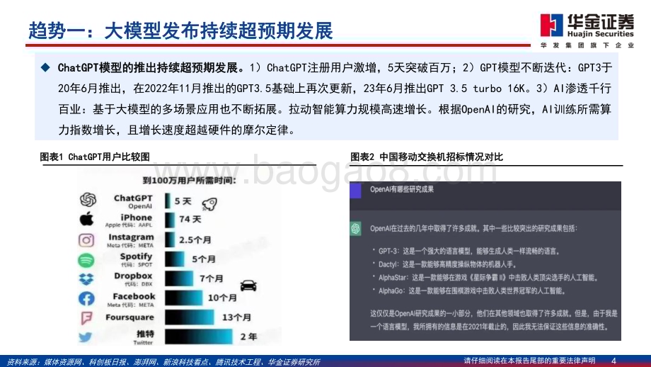 20230917_华金证券_2023年通信行业研究报告算力底座算力承载与网络中枢_90页.pdf_第4页