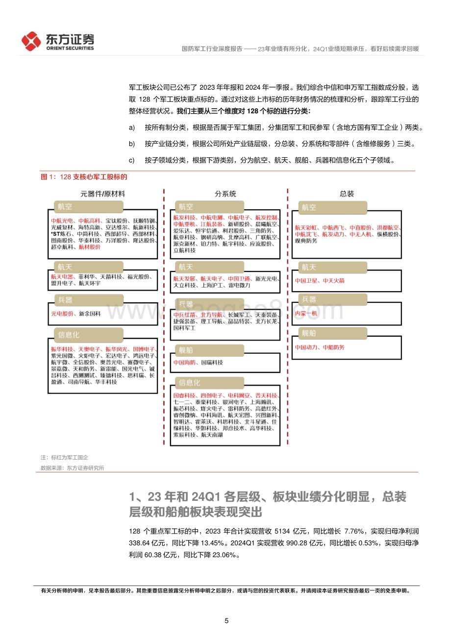 20240527_东方证券_国防军工行业：23年业绩有所分化24Q1业绩短期承压看好后续需求回暖_22页.pdf_第5页