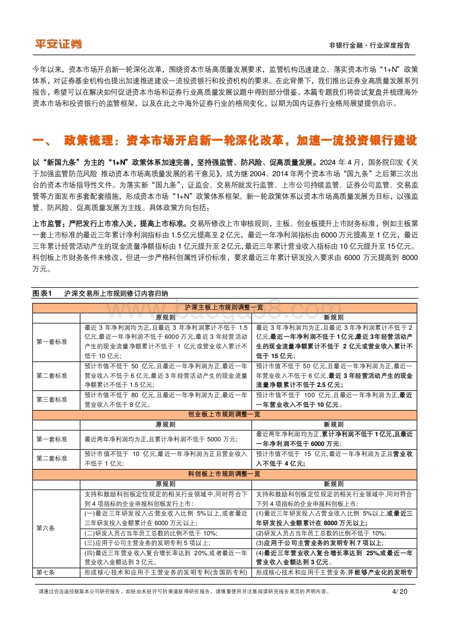 20240528_平安证券_非银行金融行业证券业高质量发展系列报告（一）：资本市场改革驱动证券业格局重塑_20页.pdf_第4页