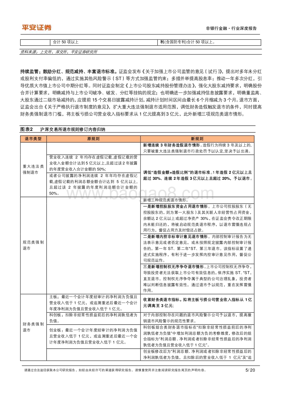 20240528_平安证券_非银行金融行业证券业高质量发展系列报告（一）：资本市场改革驱动证券业格局重塑_20页.pdf_第5页