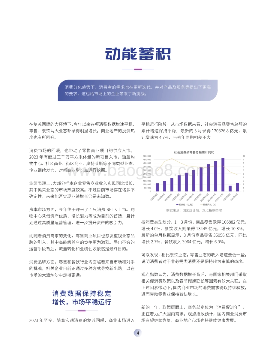 20240528_观点指数_零售行业表现力指数：2024购物中心暨零售消费发展报告_19页.pdf_第5页