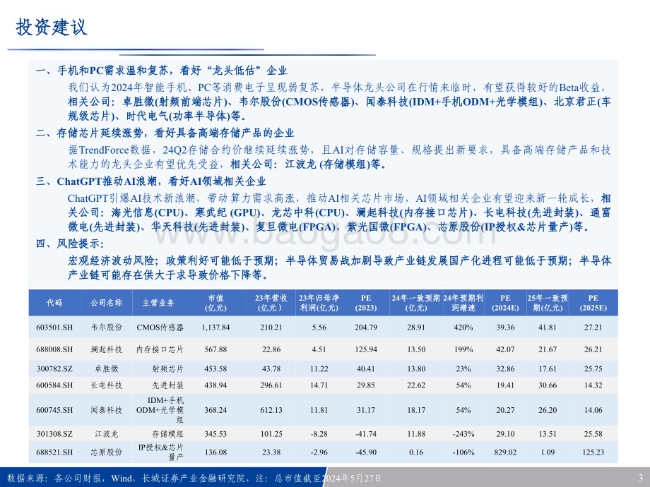 20240528_长城证券_电子行业专题报告：消费复苏亦步亦趋硅基智能高歌猛进_40页.pdf_第3页