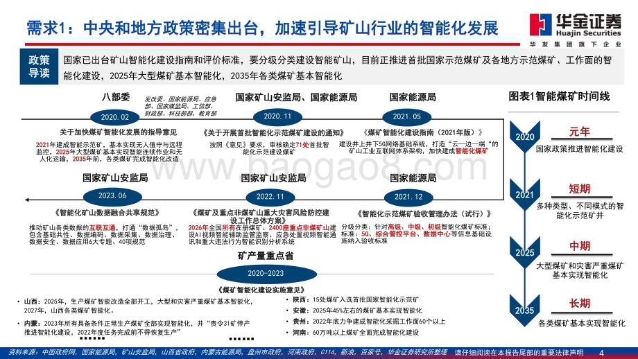 20230810_华金证券_通信行业AI大模型落户矿山智能化形成商业闭环_54页.pdf_第4页