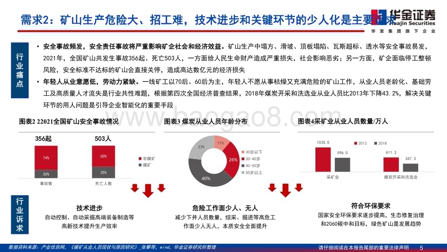 20230810_华金证券_通信行业AI大模型落户矿山智能化形成商业闭环_54页.pdf_第5页