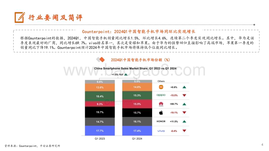20240526_平安证券_电子行业：中芯国际升至全球第三大晶圆代工厂至2029年中国半导体产能将增长40%_13页.pdf_第4页