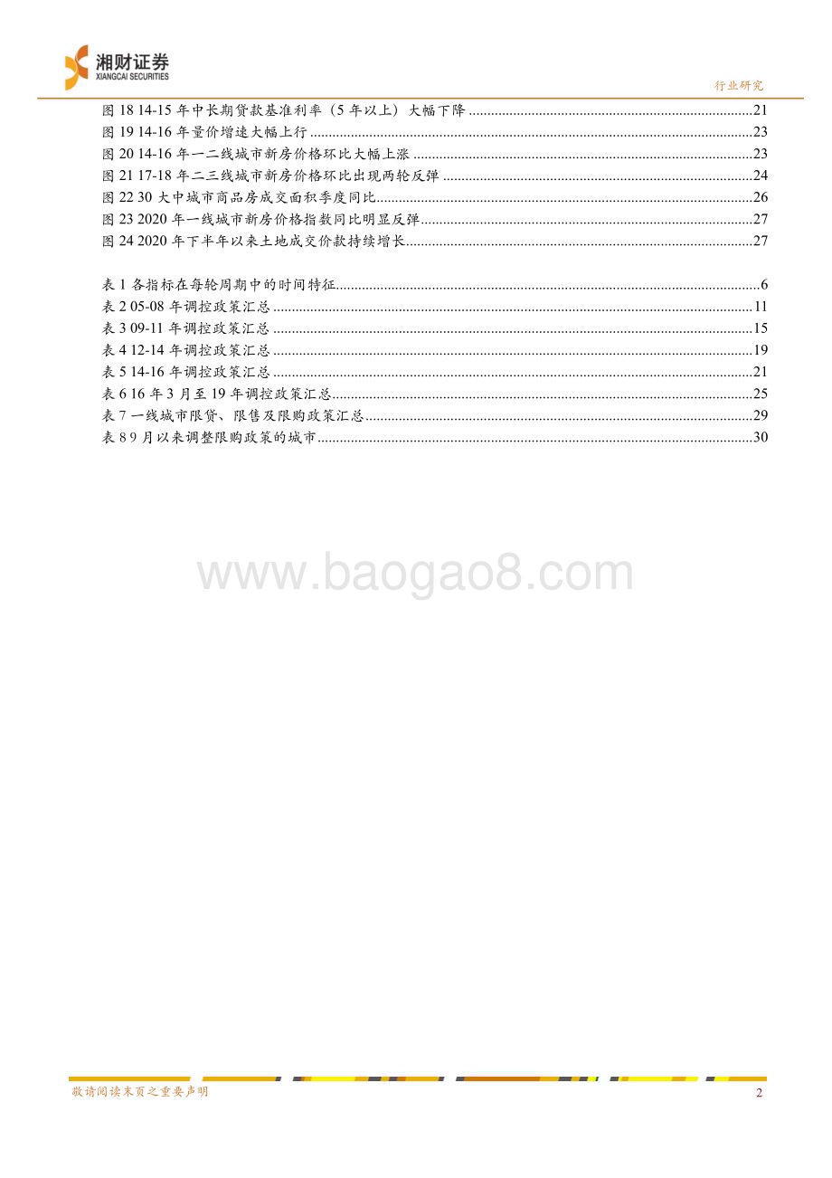 20230928_湘财证券_房地产行业证券研究报告历次房地产周期复盘及政策空间展望_35页.pdf_第4页