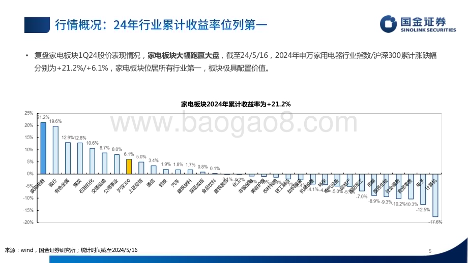20240526_国金证券_家电行业：把握长期稳健回报挖掘结构增量机会_39页.pdf_第5页