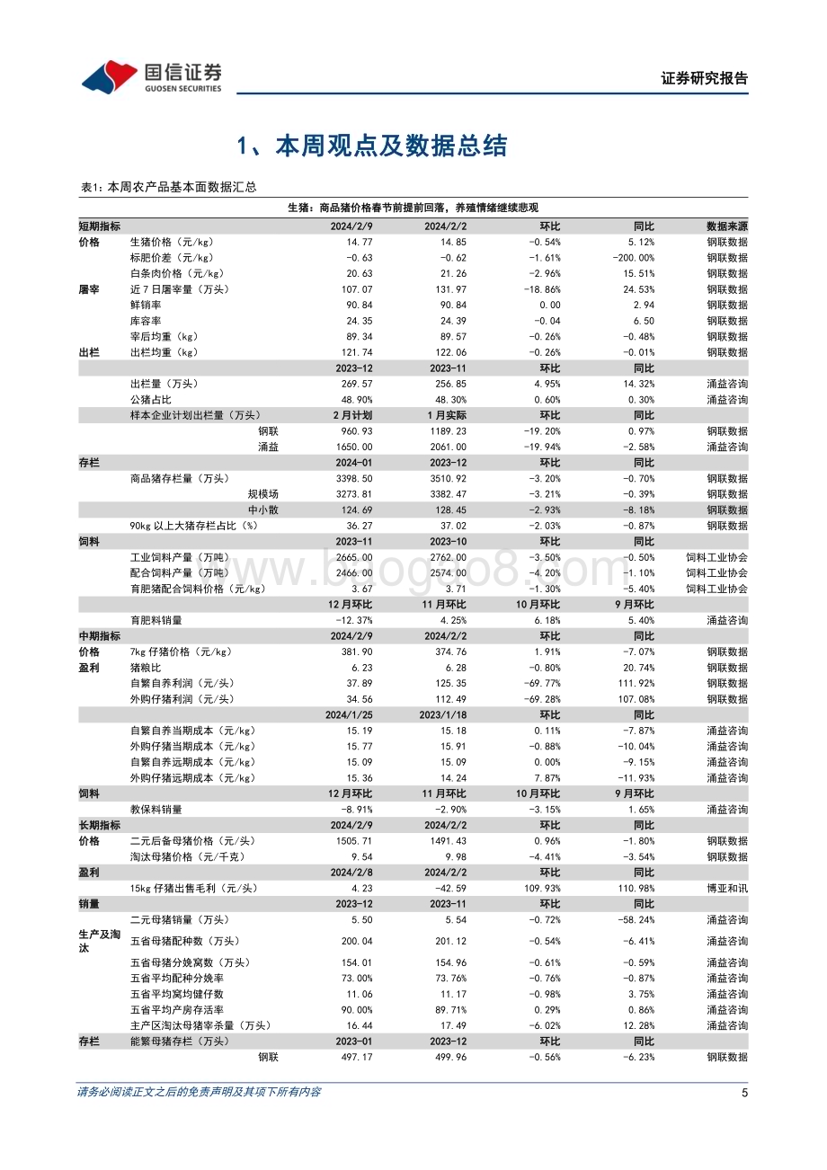 20240218_国信证券_农林牧渔行业农产品研究跟踪系列报告猪价如期在春节前开启回落春节后预计将进一步回调_27页.pdf_第5页