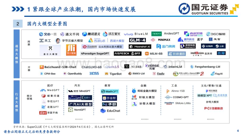 20240530_国元证券_生成式人工智能行业专题研究：国内大模型篇生成式AI加速创新国内厂商聚力突破_40页.pdf_第4页