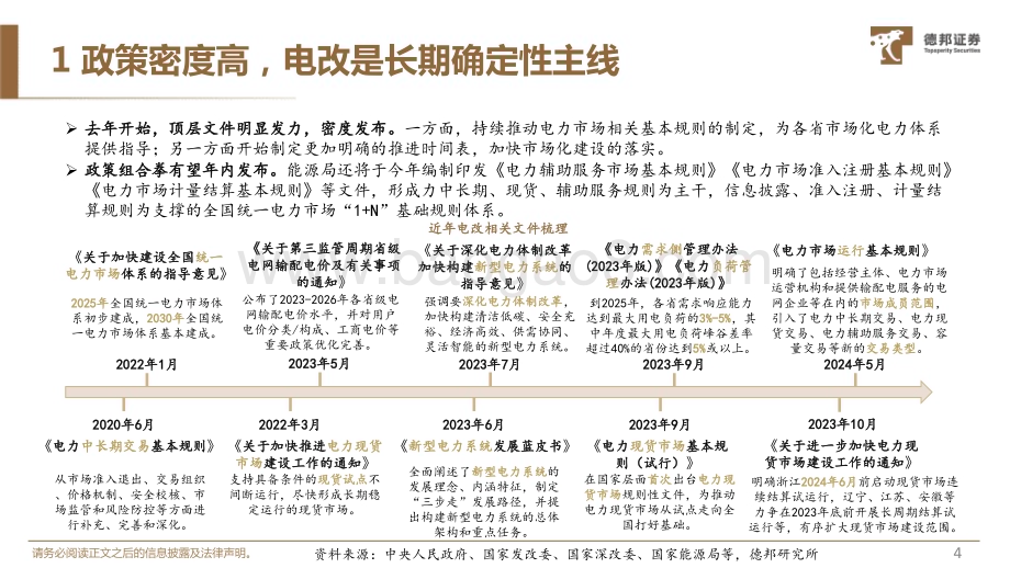 20240529_德邦证券_计算机行业电力IT系列1：关于电改的7个趋势_24页.pdf_第5页
