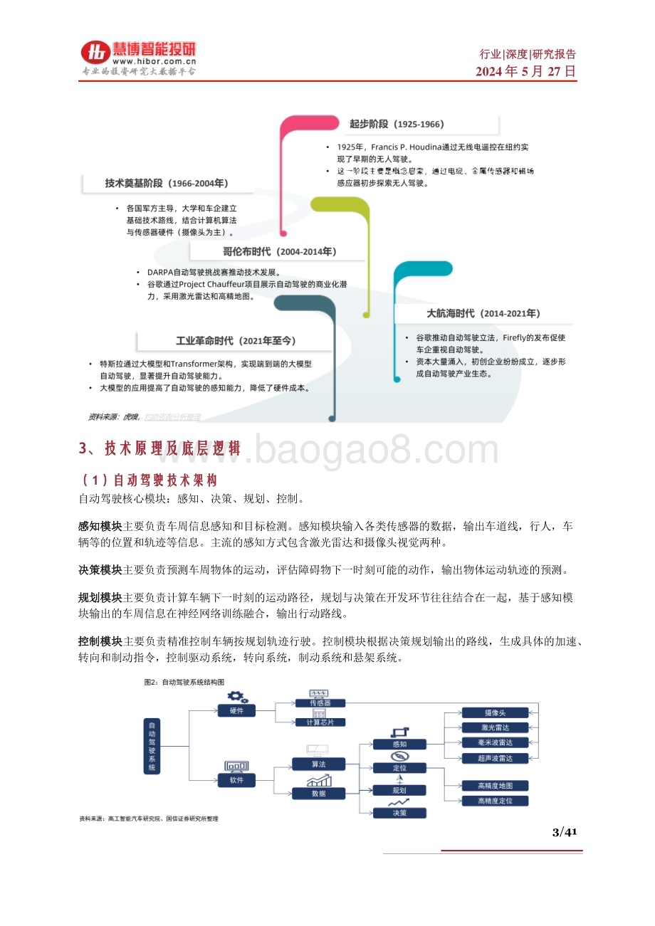 20240527_慧博智能投研_自动驾驶行业：行业现状、未来趋势、产业链及相关公司深度梳理_41页.pdf_第3页