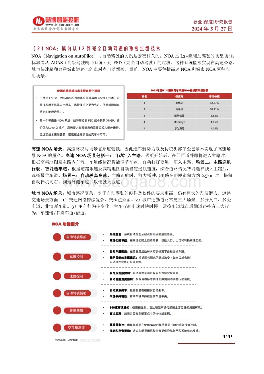 20240527_慧博智能投研_自动驾驶行业：行业现状、未来趋势、产业链及相关公司深度梳理_41页.pdf_第4页