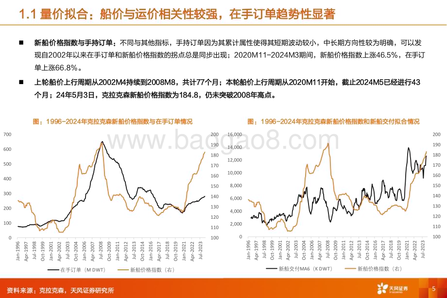 20240524_天风证券_专用设备行业深度研究：船舶制造油运淡季不淡油轮征途再起！_28页.pdf_第5页