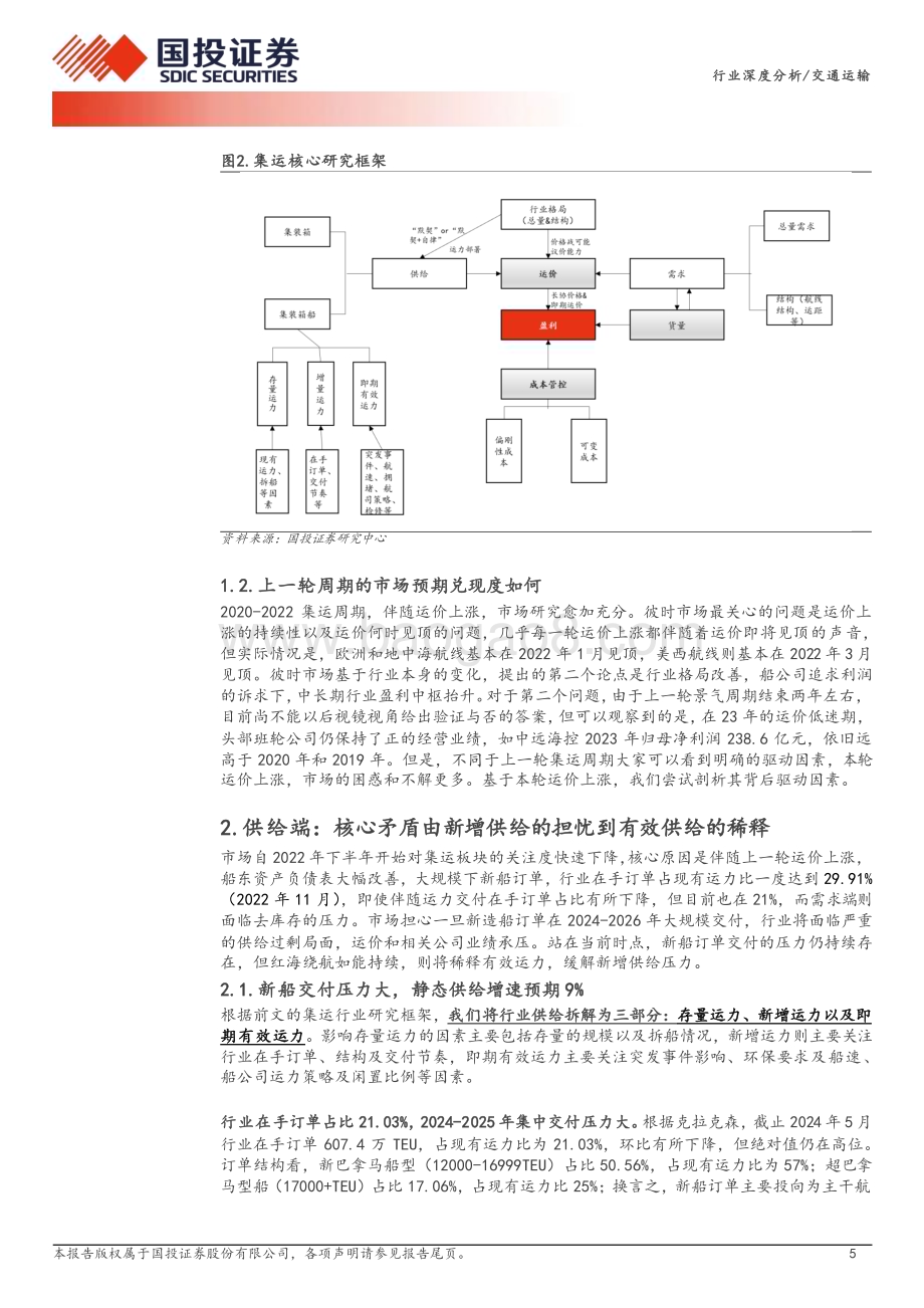 20240530_国投证券_交通运输行业深度分析：集运从事件驱动到盈利上修从船到箱受益递进_20页.pdf_第5页