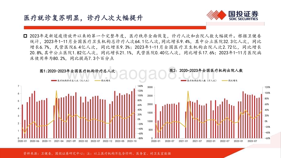 20240527_国投证券_2024年医药行业：内有院端复苏外有出海加速核心公司下半年有望经营改善_72页.pdf_第3页