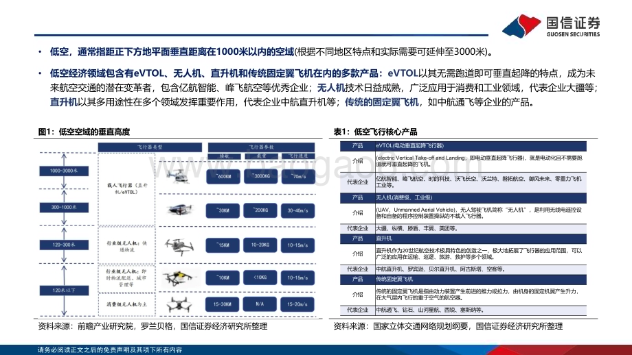 20240524_国信证券_计算机行业：政策推进产业发展中游核心景气提升_32页.pdf_第4页