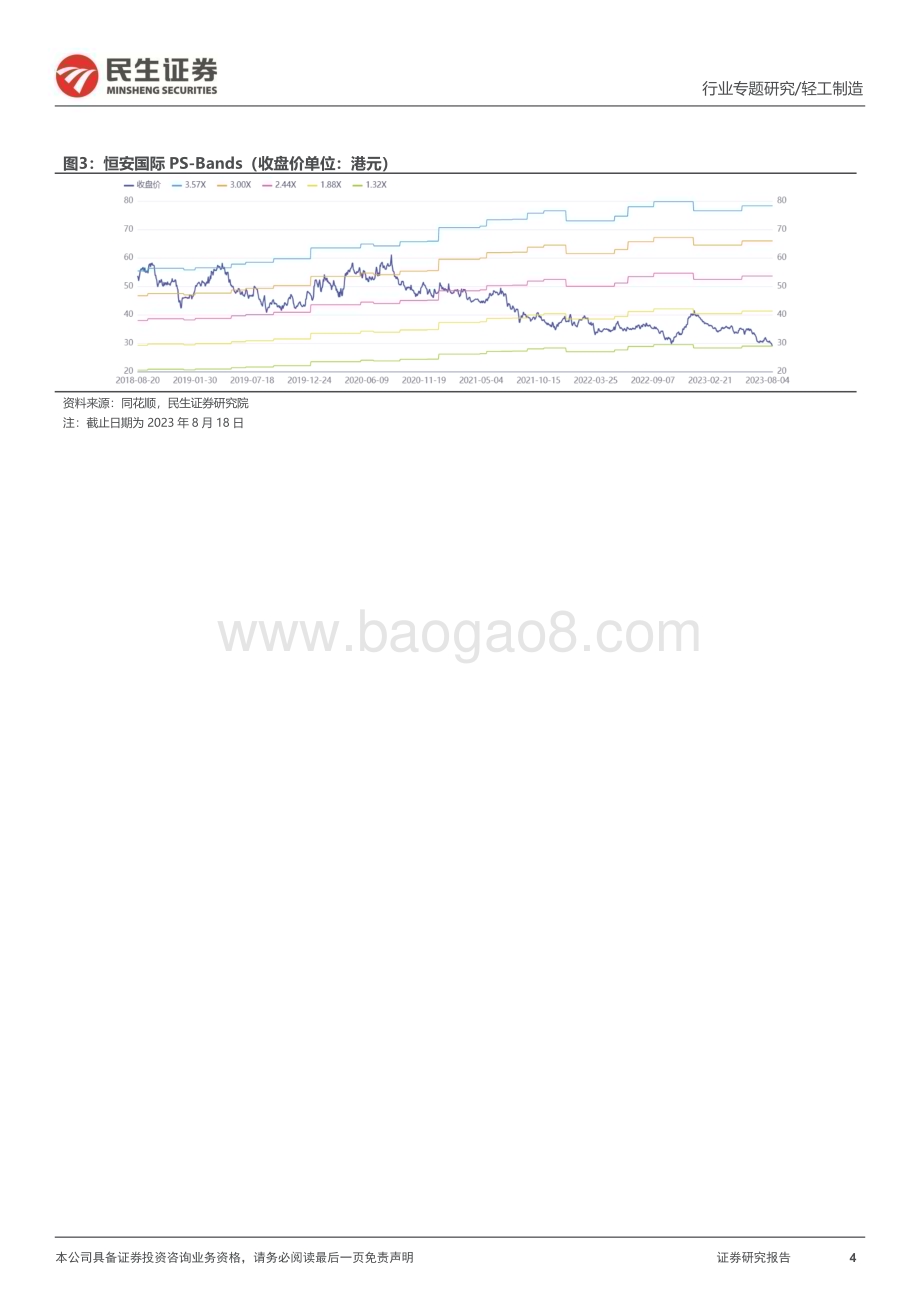 20230830_民生证券_生活用纸行业专题研究报告先破再立再论生活纸投资机遇_49页.pdf_第4页