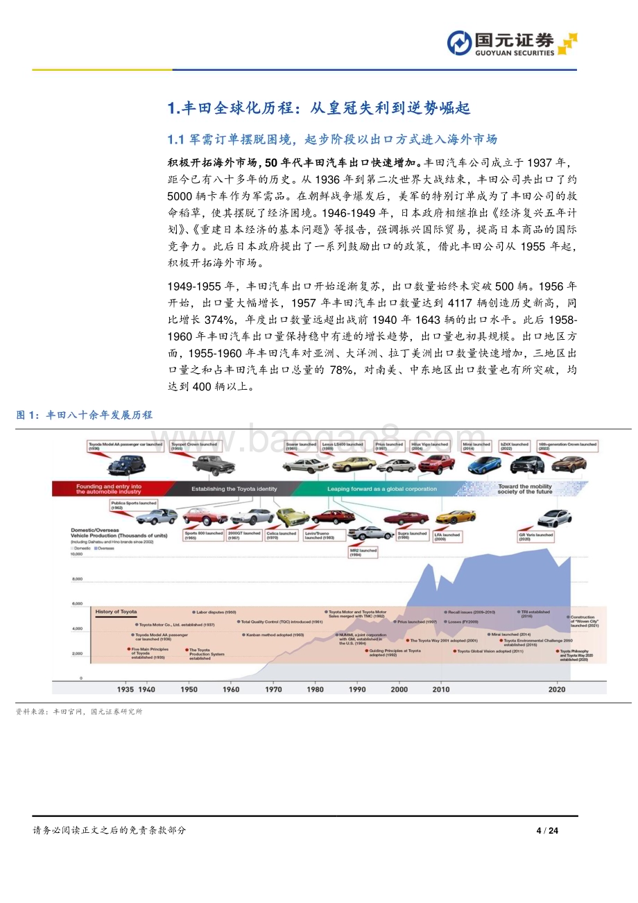 20240523_国元证券_汽车行业深度报告：丰田全球化历程启示海外政策压力下的汽车出海之路_24页.pdf_第4页