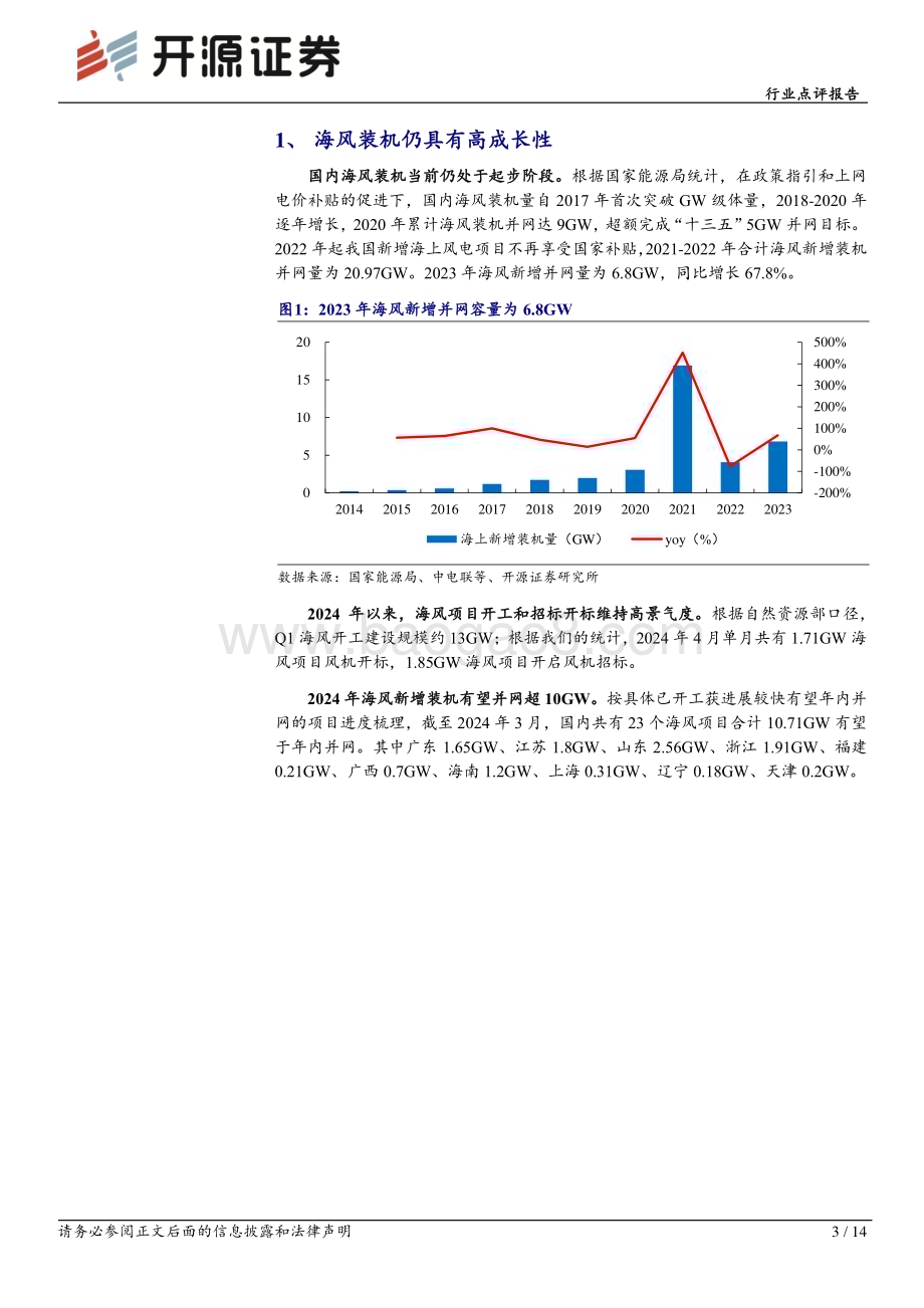20240528_开源证券_电力设备行业点评报告：至暗将明海风项目有望迎来密集开工_14页.pdf_第3页