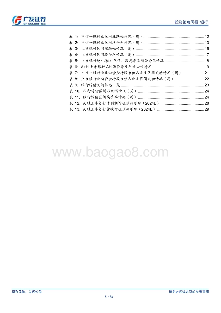 20240527_广发证券_银行业：板块机会逐渐弱化_33页.pdf_第5页