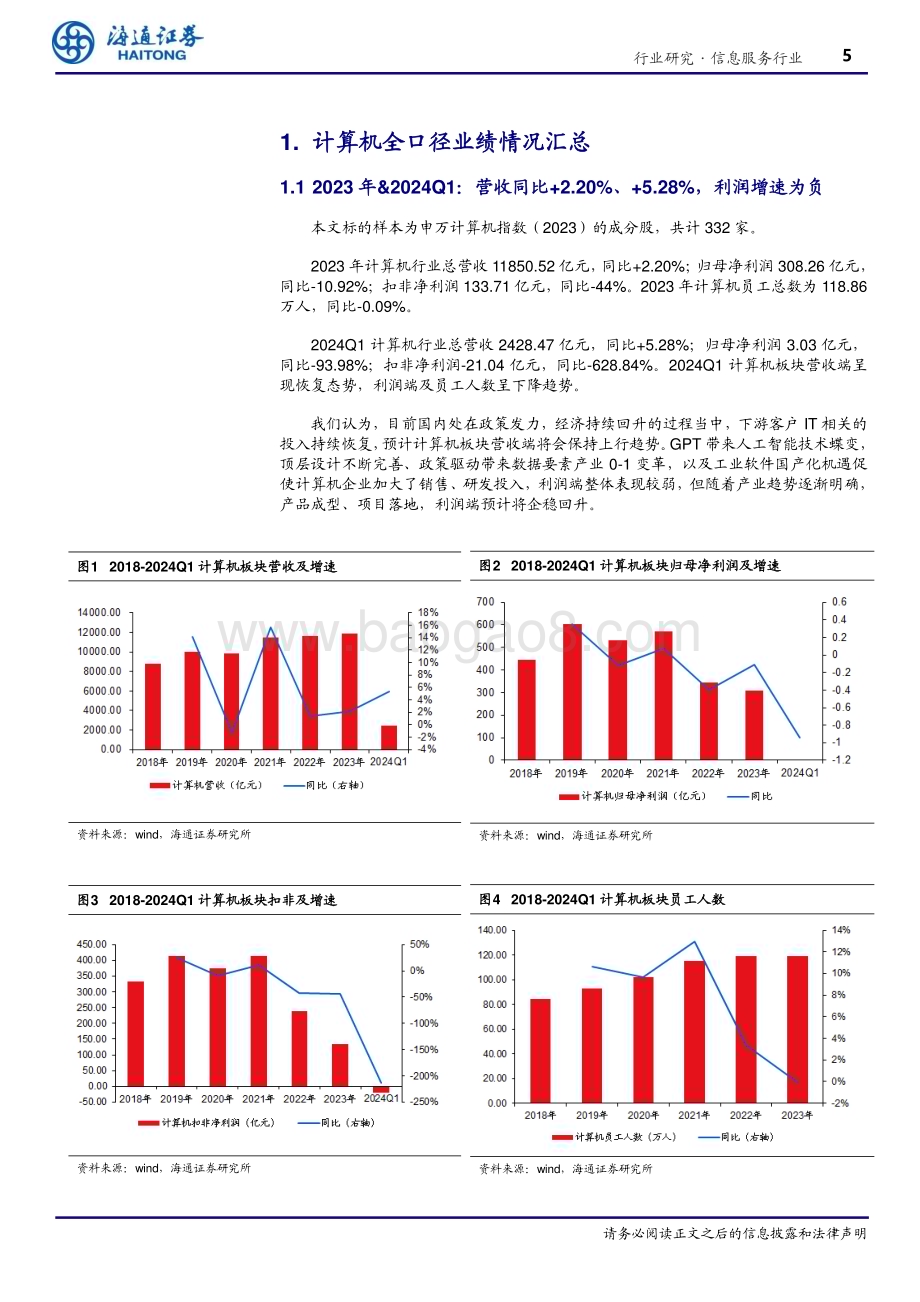 20240528_海通证券_信息服务行业深度报告：2023年&2024Q1营收复苏、利润承压AI、工业软件营收、净利润增速双升_18页.pdf_第5页