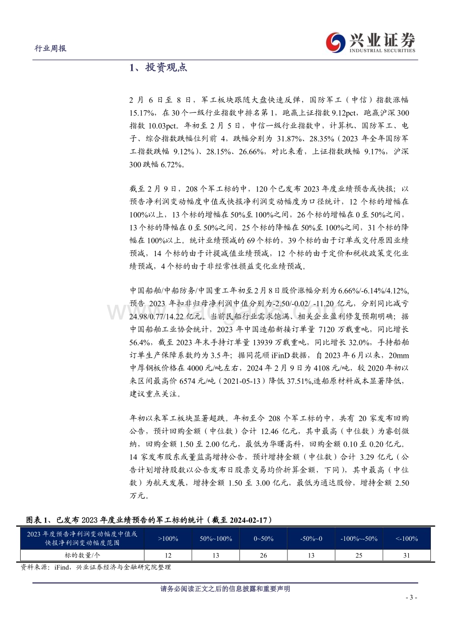20240218_兴业证券_军工行业观察节前板块跟随市场反弹强劲34家上市公司公告回购或增持_30页.pdf_第3页