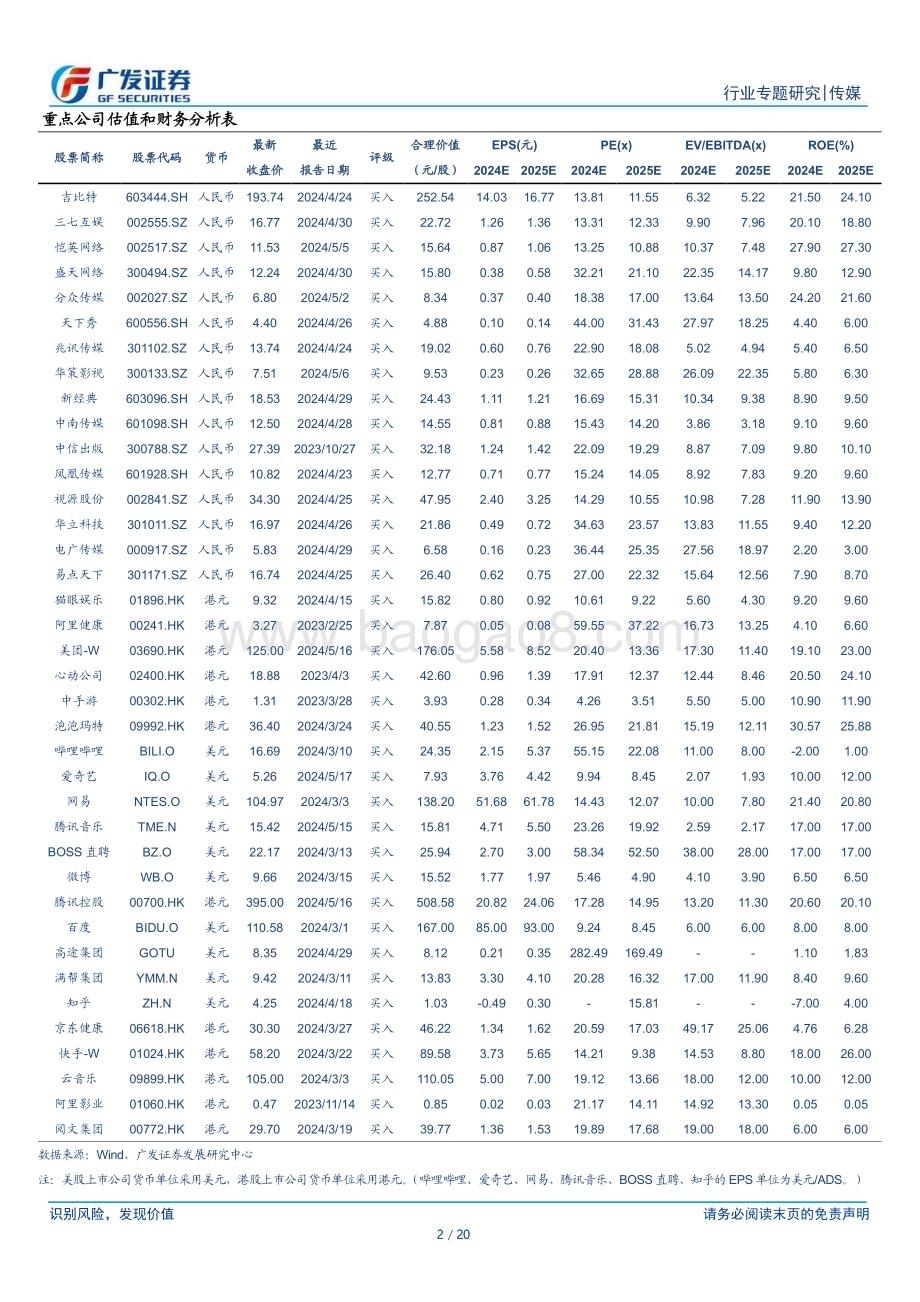 20240519_广发证券_传媒行业： AI Agent场景广泛有望实现应用端落地_20页.pdf_第2页