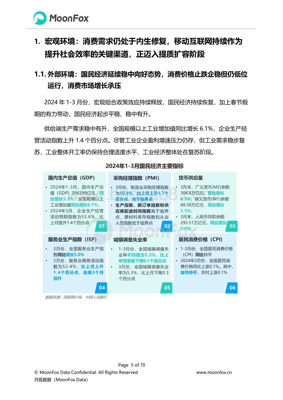 20240522_月狐数据_2024年Q1移动互联网行业数据研究报告_70页.pdf_第5页
