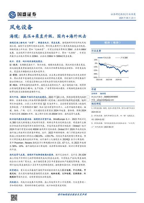 20240523_国盛证券_风电设备行业：海缆高压+柔直升级国内+海外双击_43页.pdf