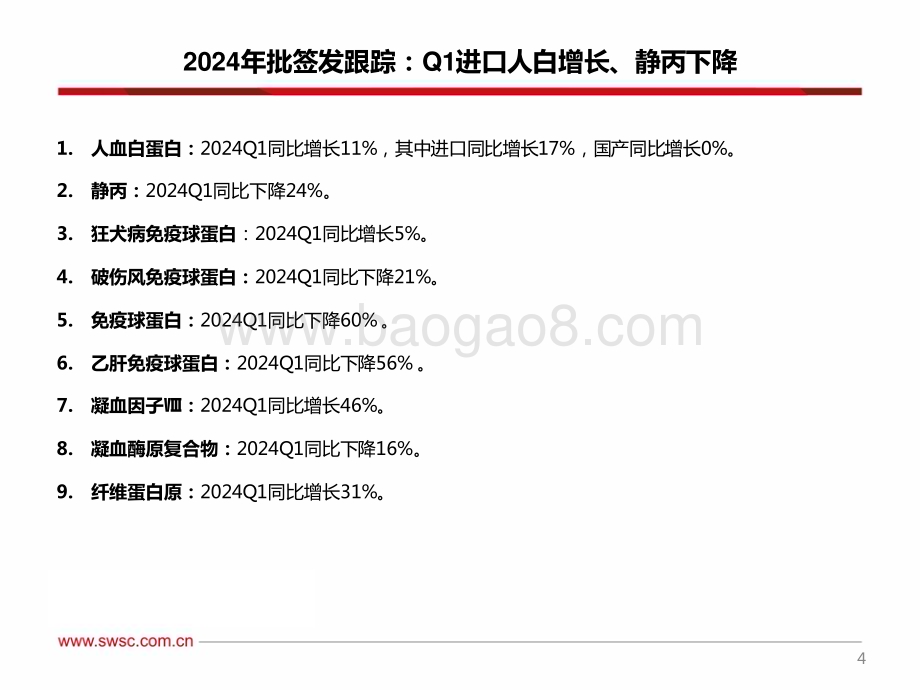 20240520_西南证券_2024Q1血制品行业跟踪报告（附批签发）_45页.pdf_第5页