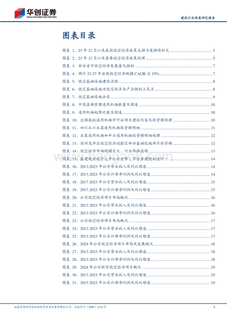 20240517_华创证券_建筑行业深度研究报告：低空经济朝阳行业广阔空间设计规划有望先行_22页.pdf_第4页