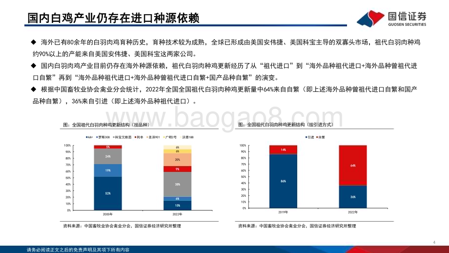 20240521_国信证券_白羽肉鸡行业投资框架2024年版_31页.pdf_第4页