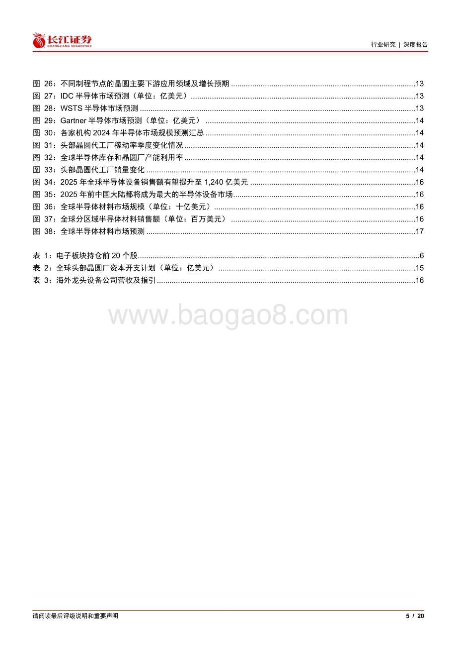 20240520_长江证券_半导体与半导体生产设备行业2024Q1半导设备及材料综述：收入端加速增长景气度持续回暖_20页.pdf_第5页
