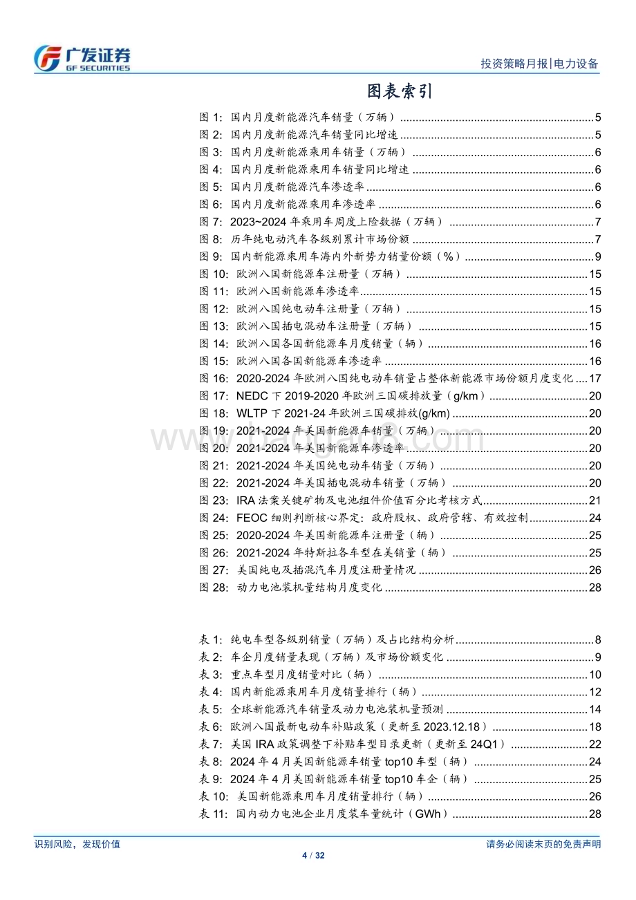 20240517_广发证券_新能源汽车行业：以旧换新政策效果渐显5月开启电动车加速渗透_32页.pdf_第4页