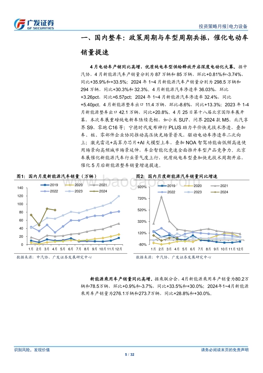 20240517_广发证券_新能源汽车行业：以旧换新政策效果渐显5月开启电动车加速渗透_32页.pdf_第5页