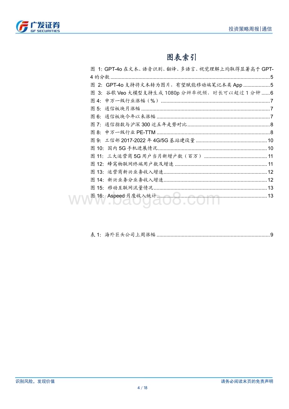 20240520_广发证券_通信行业：OpenAI、谷歌产品发布总结手机AI有望带来海量云端算力需求_18页.pdf_第4页