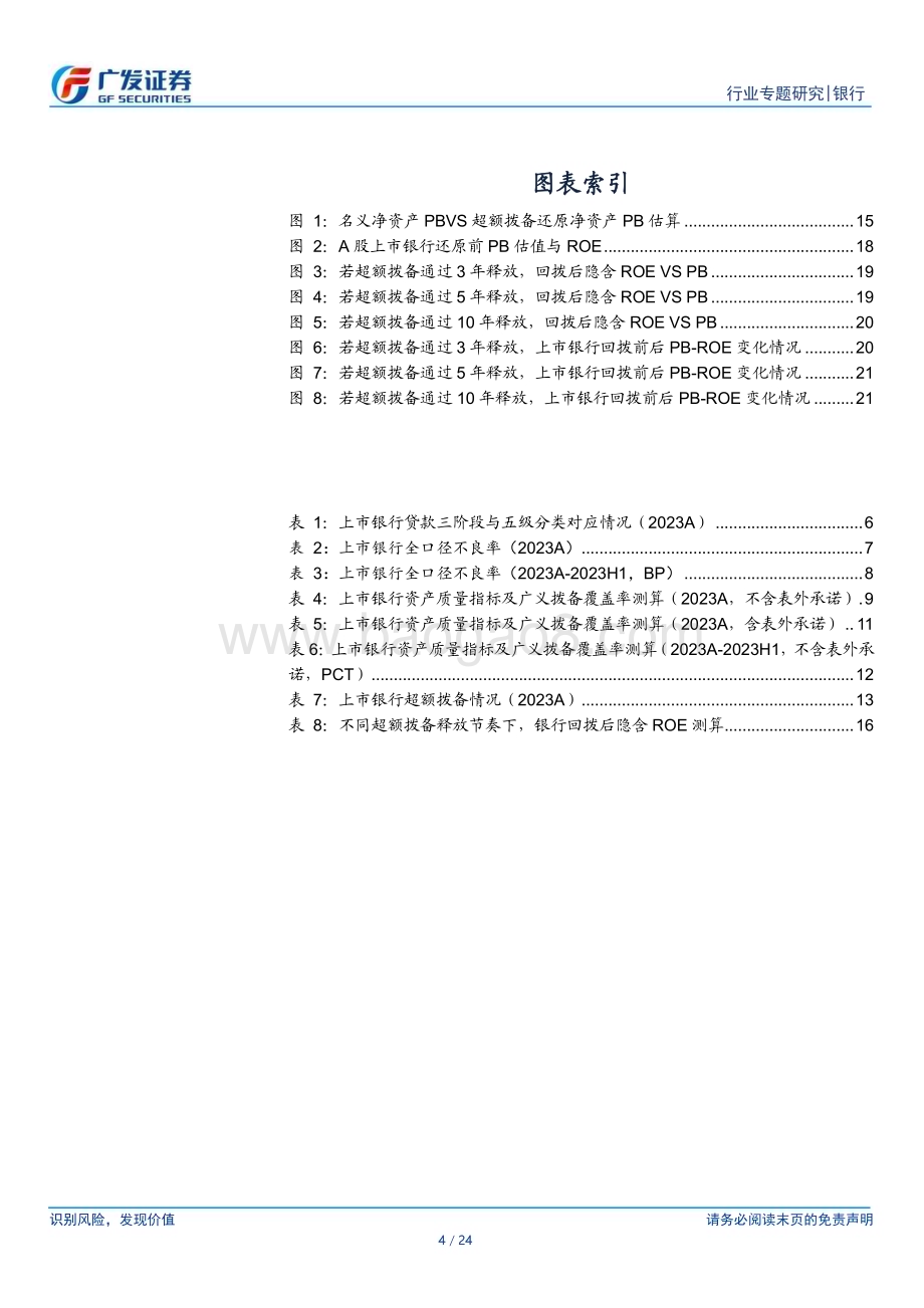 20240521_广发证券_银行行业：2023年上市银行超额拨备情况如何？_24页.pdf_第4页