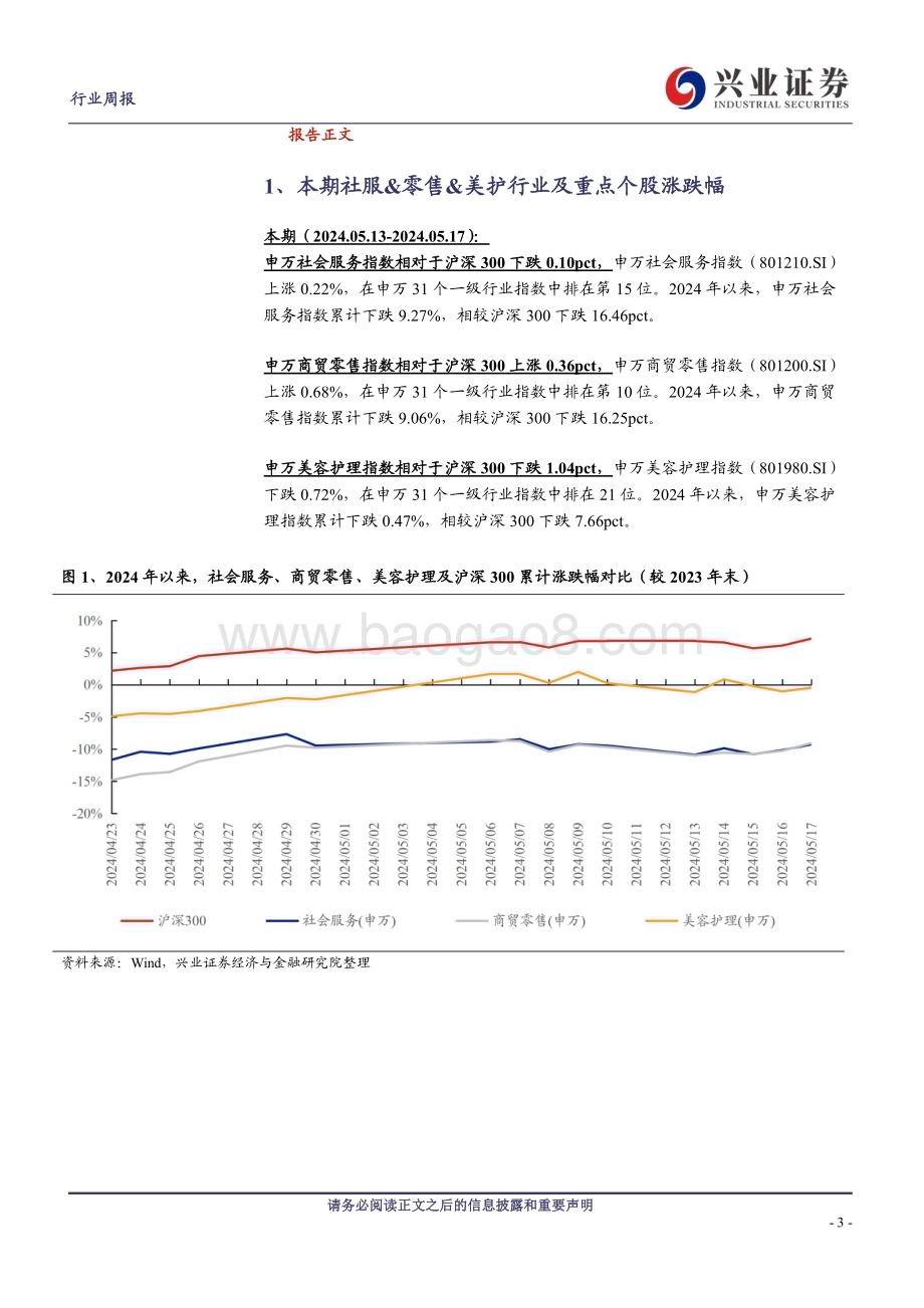 20240520_兴业证券_社服&零售&美护行业：4月社会消费品零售总额同比增长2.3%上海家化换帅_14页.pdf_第3页