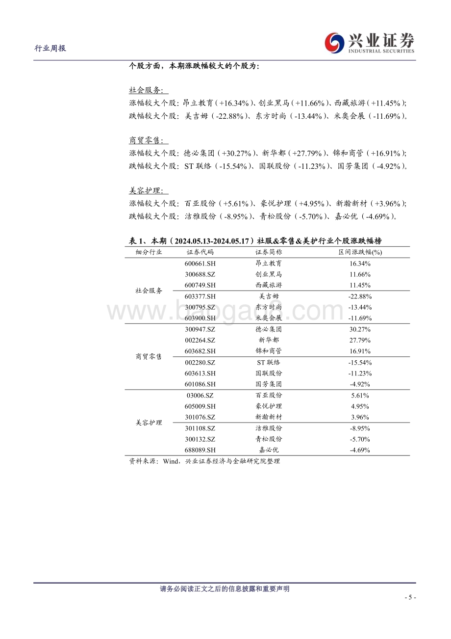 20240520_兴业证券_社服&零售&美护行业：4月社会消费品零售总额同比增长2.3%上海家化换帅_14页.pdf_第5页