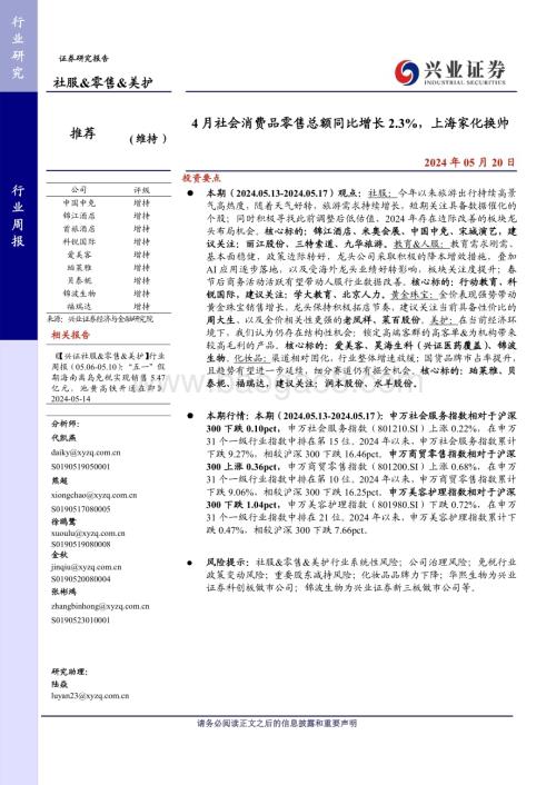 20240520_兴业证券_社服&零售&美护行业：4月社会消费品零售总额同比增长2.3%上海家化换帅_14页.pdf