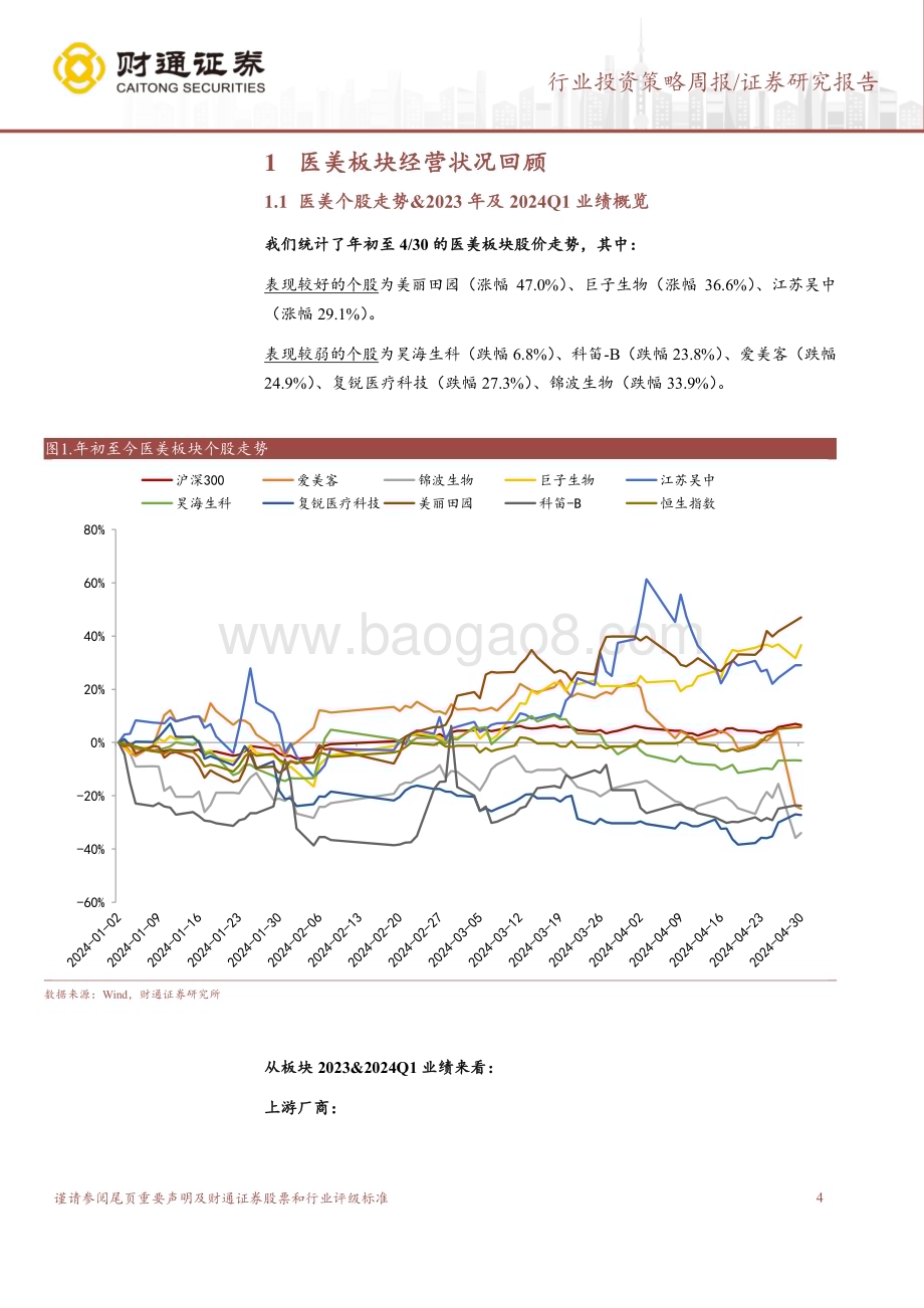 20240522_财通证券_美容护理行业医美业绩总结：对标海外具备高成长性关注品类迭代_18页.pdf_第4页