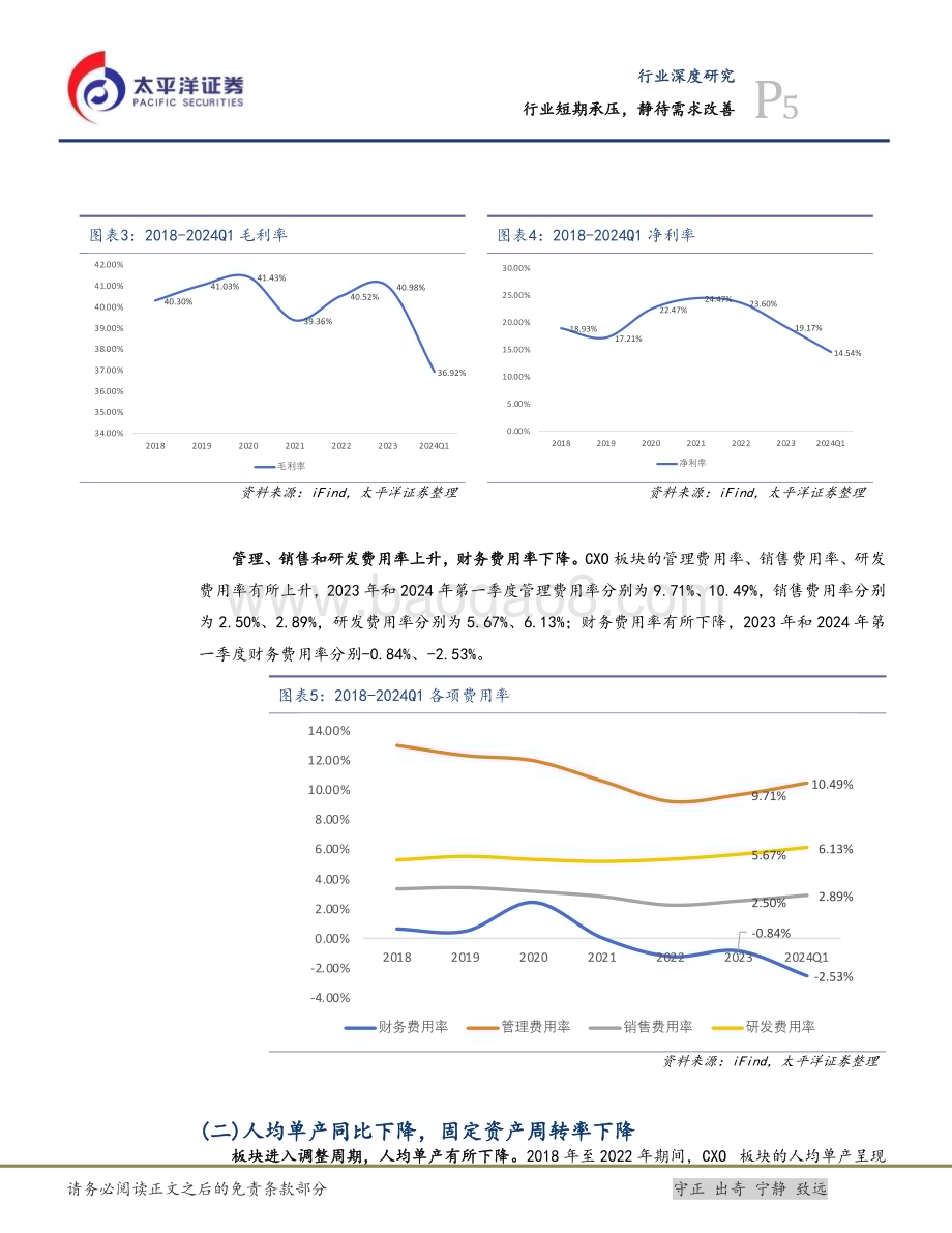 20240520_太平洋证券_医药行业深度研究：行业短期承压静待需求改善_18页.pdf_第5页