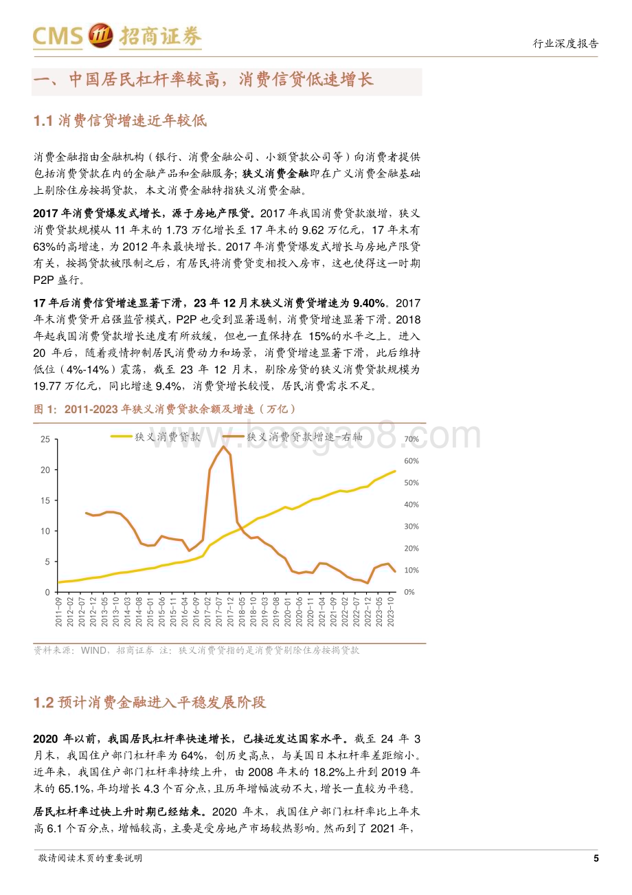 20240521_招商证券_银行业从ABS看消费贷款资产质量：1Q24消费贷出表较慢资产质量有所恶化_18页.pdf_第5页