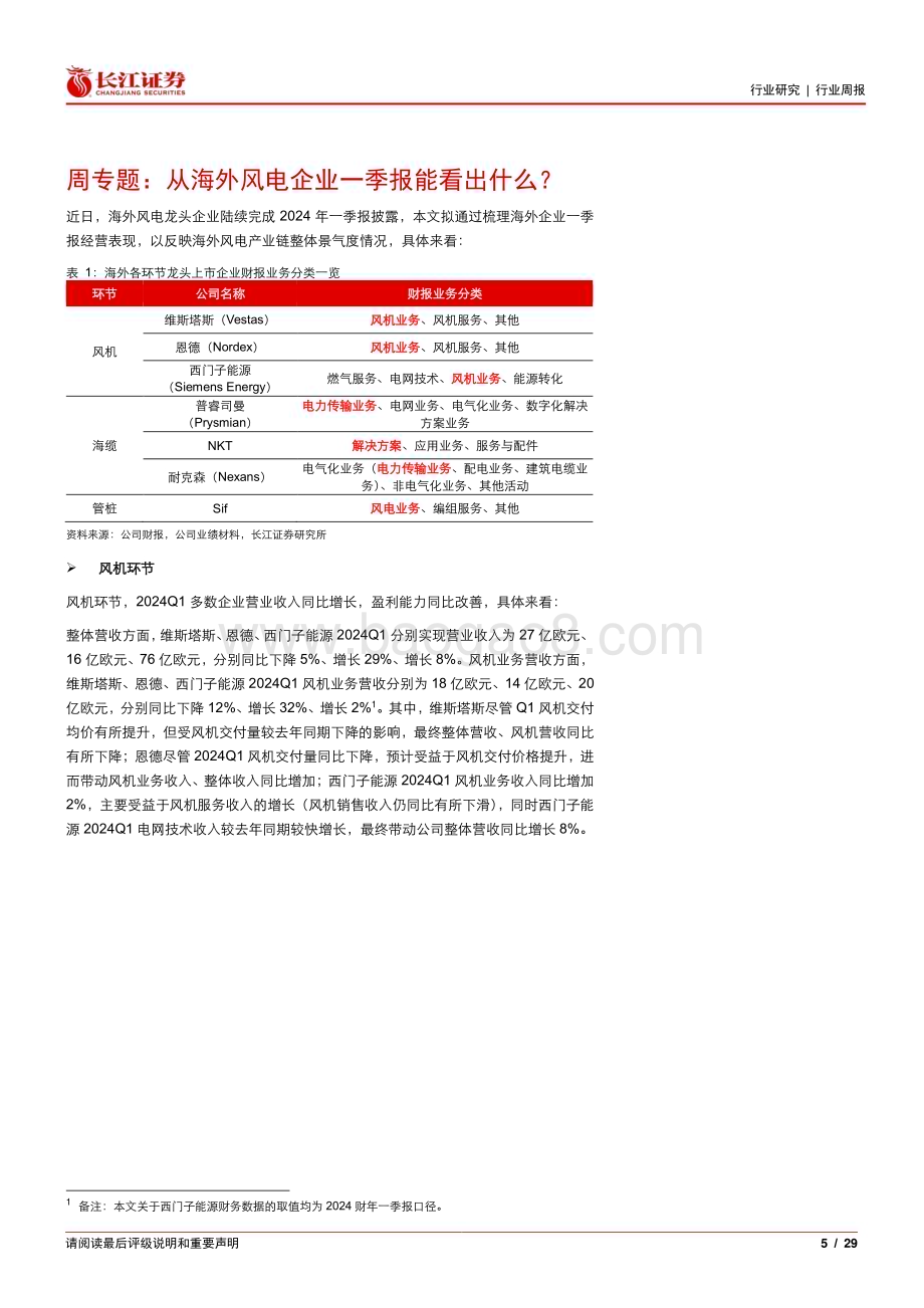 20240520_长江证券_电气设备行业：从海外风电企业一季报能看出什么？_29页.pdf_第5页