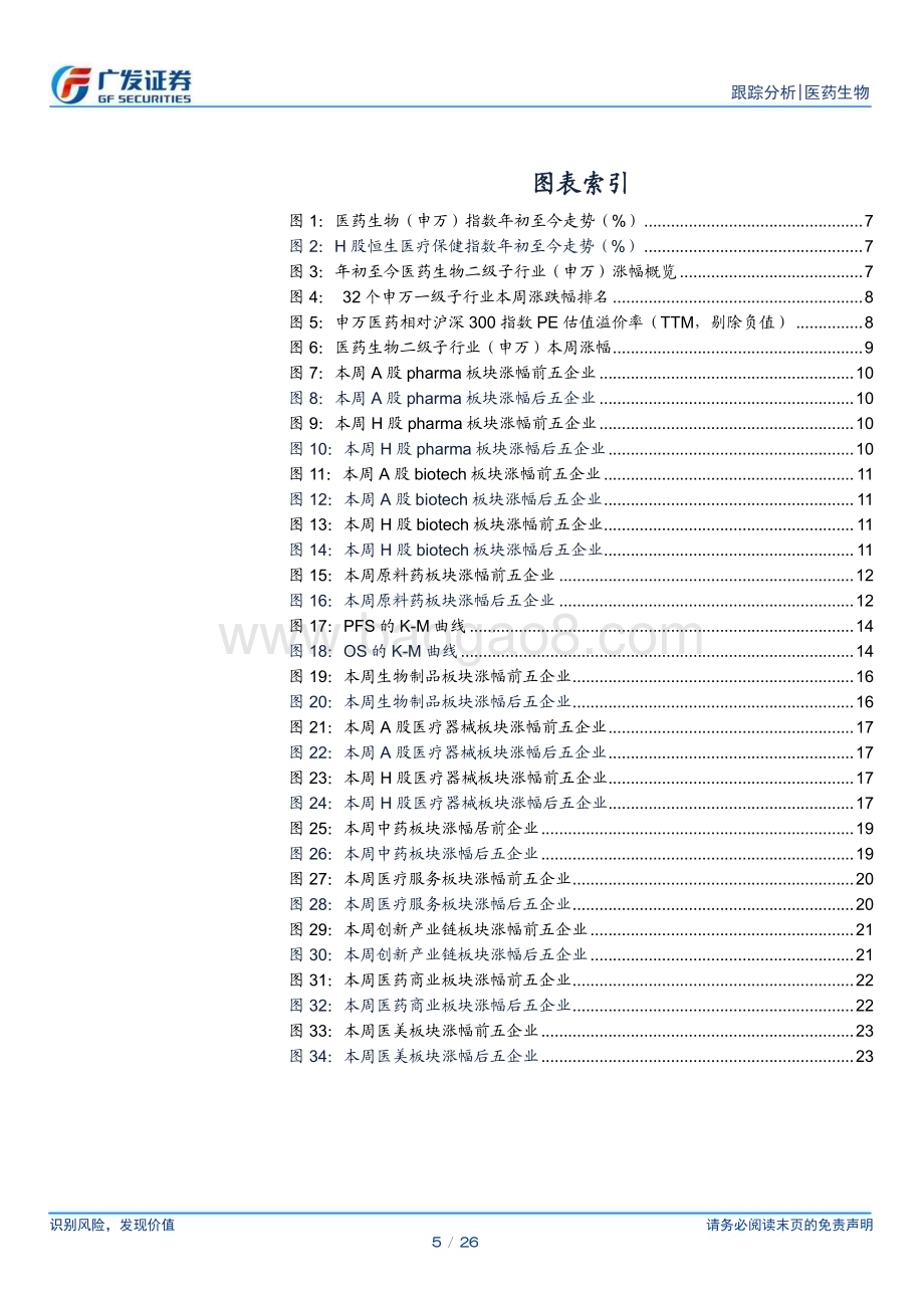 20240519_广发证券_医药生物行业：关注优质创新资产把握底部布局机会_26页.pdf_第5页