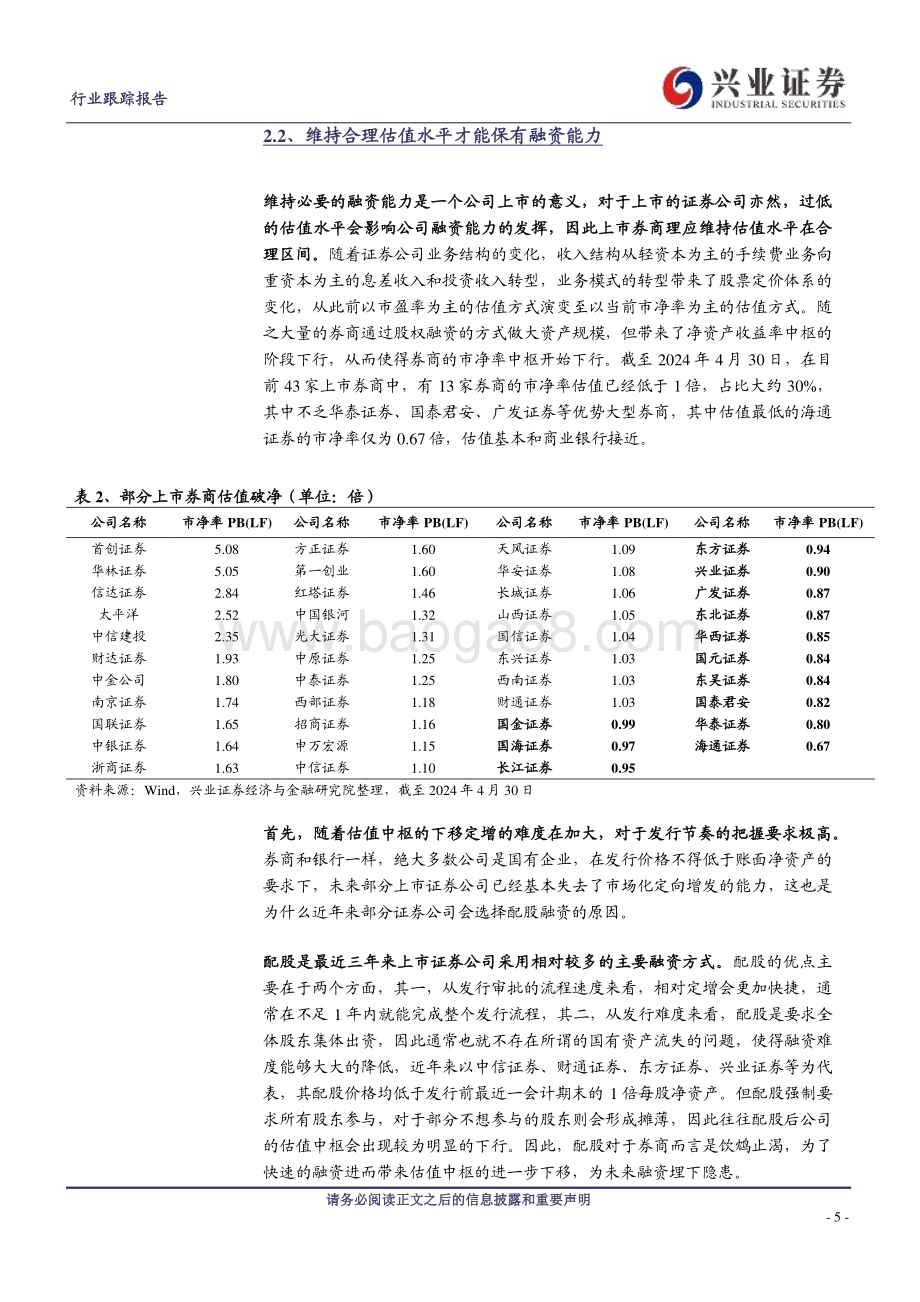 20240523_兴业证券_证券行业：上市证券公司如何开展市值管理工作？_17页.pdf_第5页
